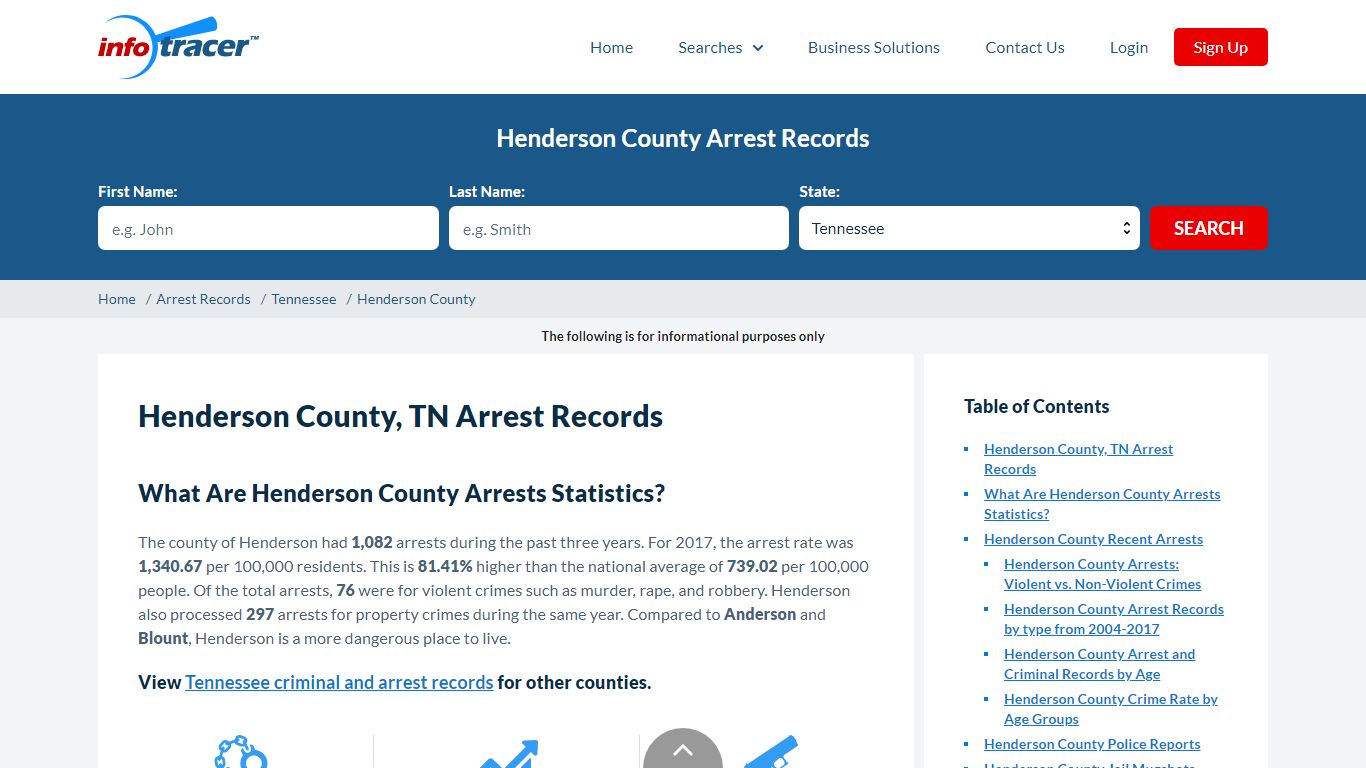Henderson County, TN Detention Center, Arrests & Mugshot - InfoTracer